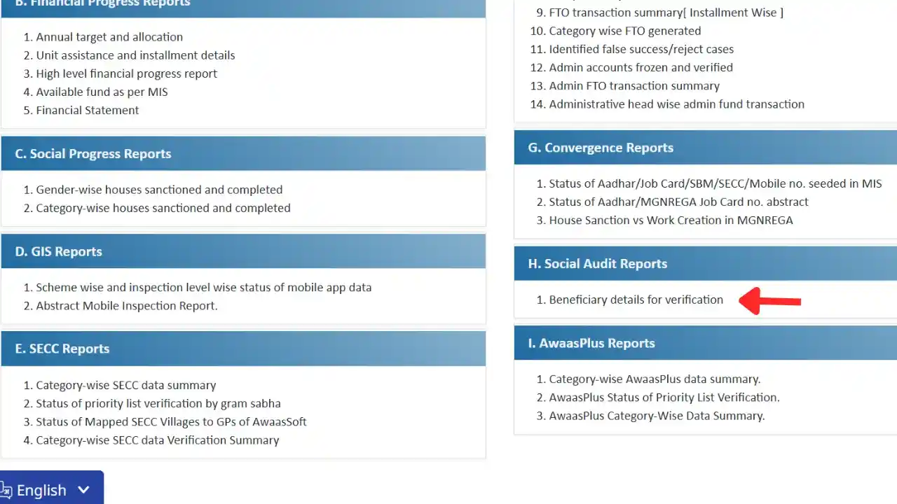 PM Awas Yojana Gramin List kaise dekhe